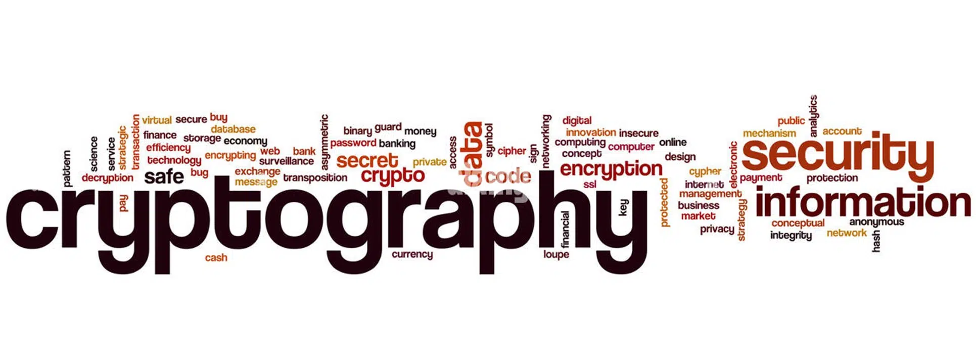 Introduction to Cryptography